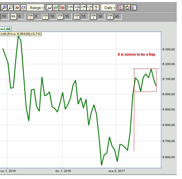 1237_lanflag.jpg