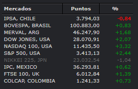 1689_comparacionsa.png