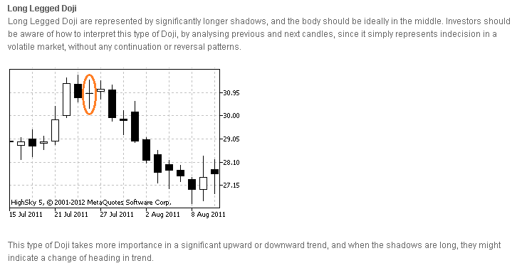 2976_doji_1.png