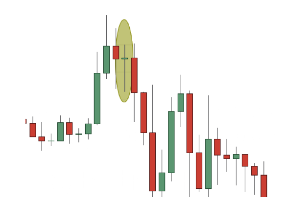 2976_doji_2.png