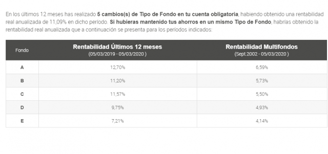 3315_cambio0803.png