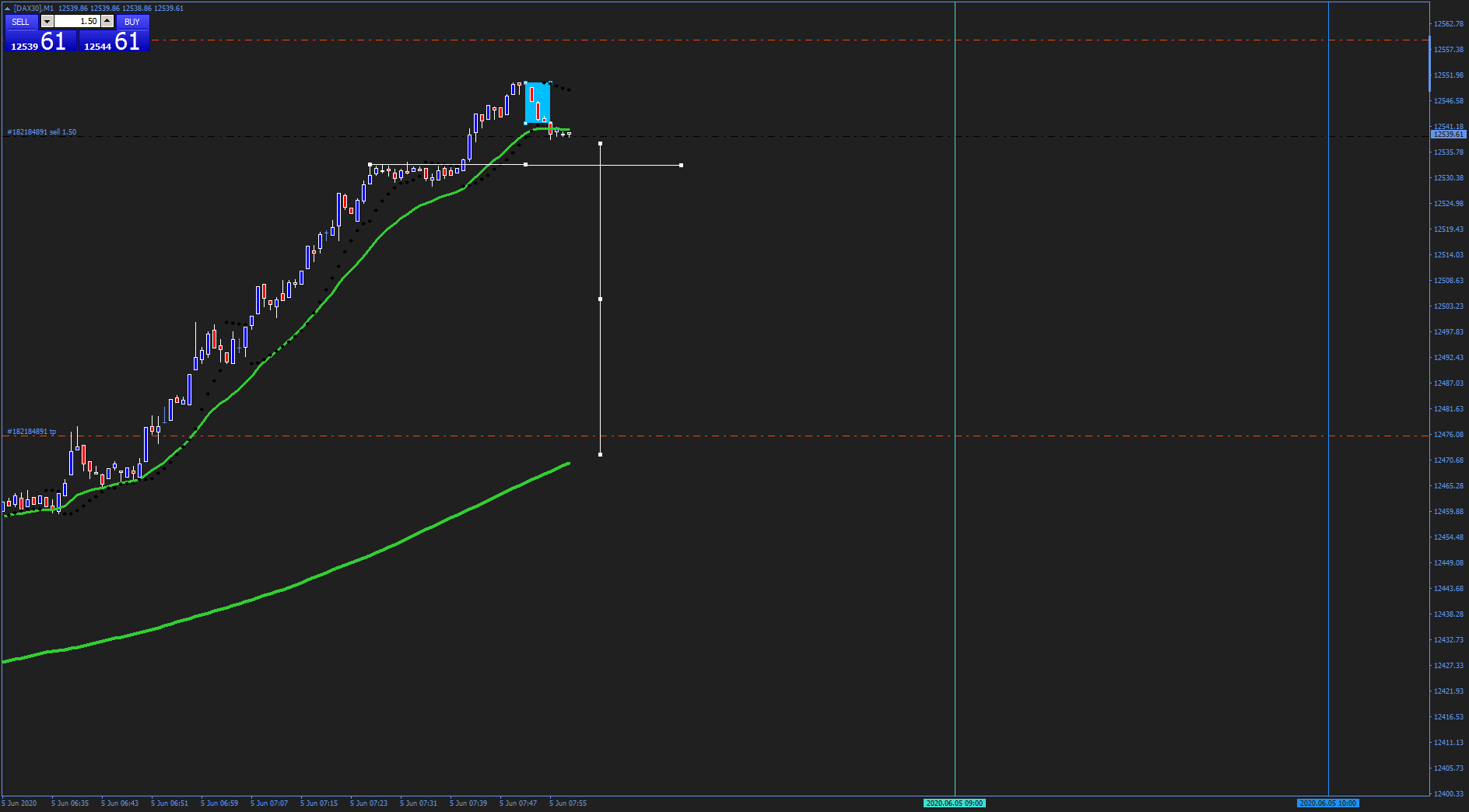 3830_dax30m1asia5mayo.png