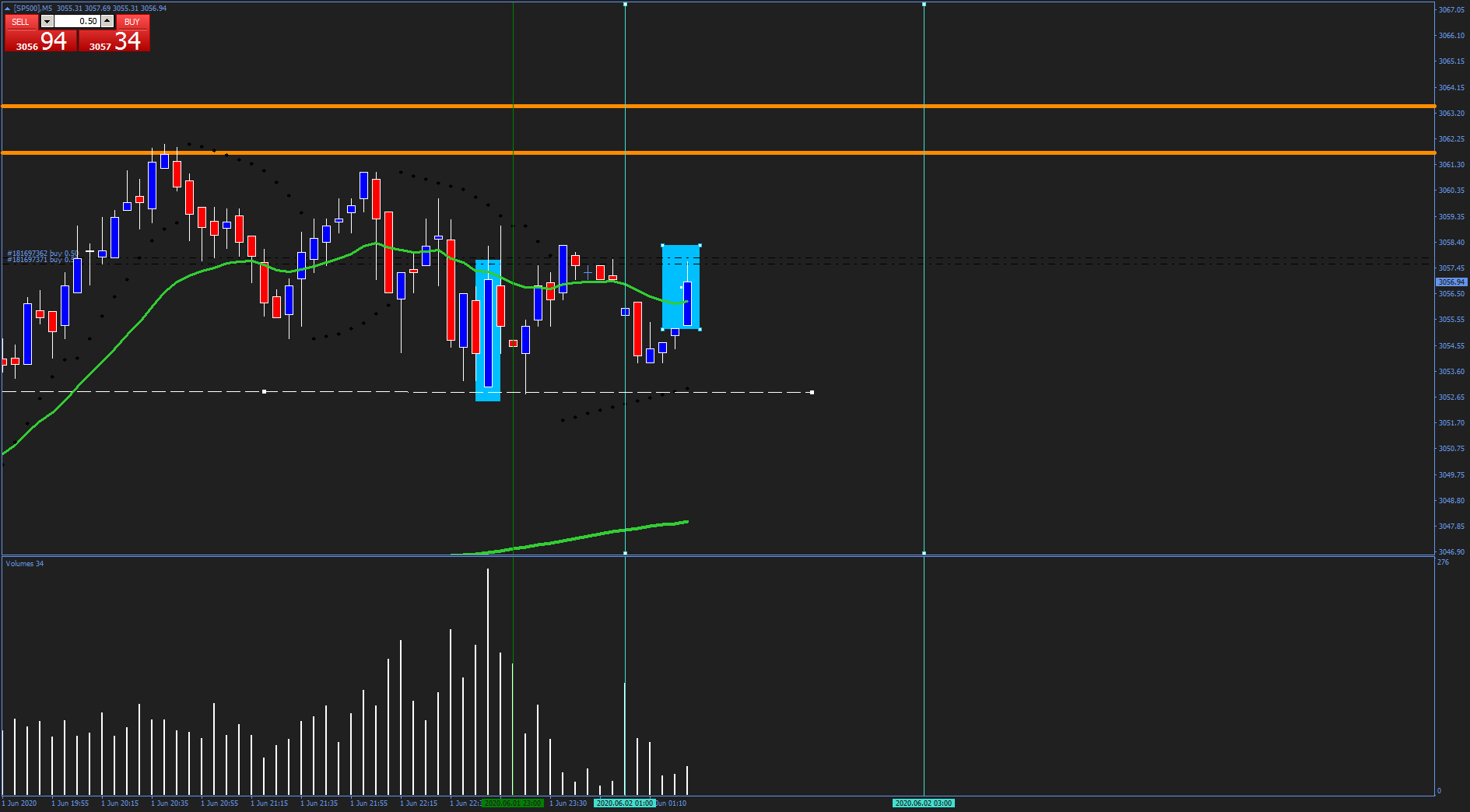 3830_sp500m53100.png