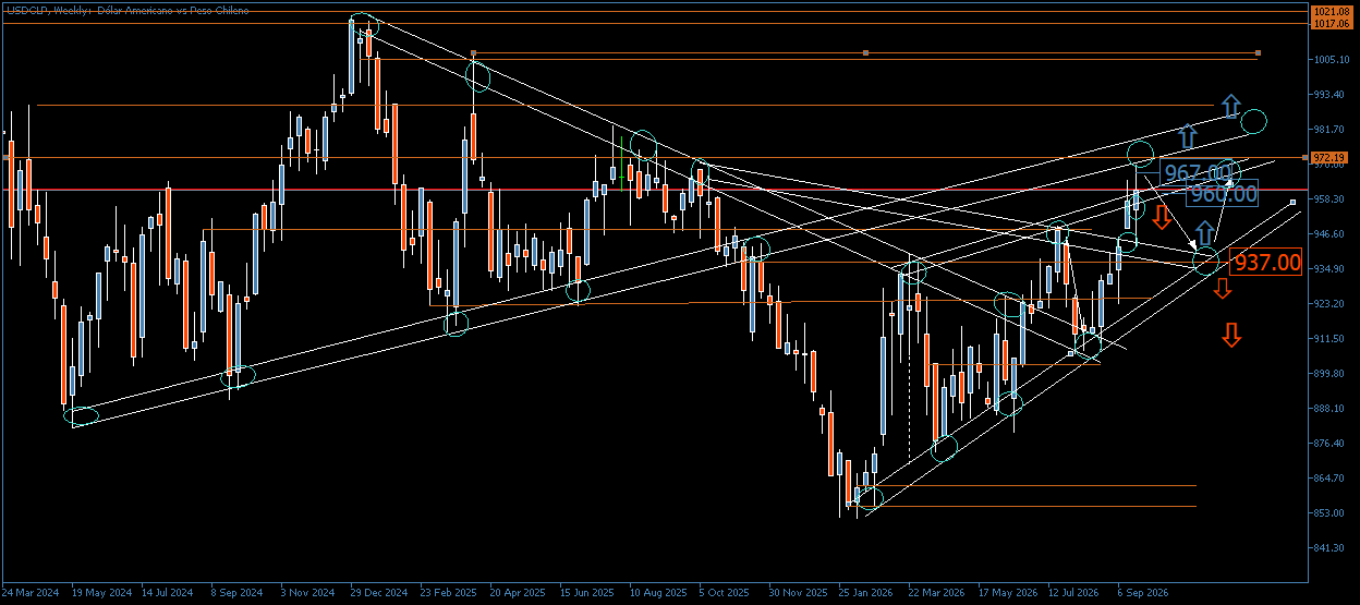 3830_usdclisteylor_venta_fuerte.png