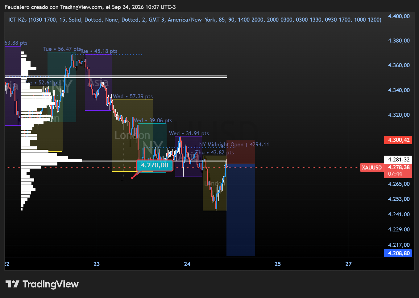 3830_xauusd_2026-09-24_10-07-15_98812.png