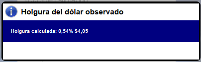 44100_20210715_holguradolar.png