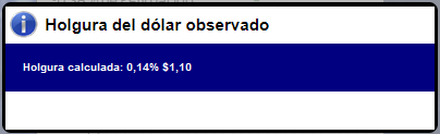 44100_20210719_holguradolar.png