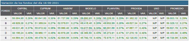 44100_20210817_variacion.png