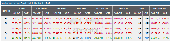 44100_20211111_variacion.png