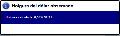44100_20211112_holguradolar.png