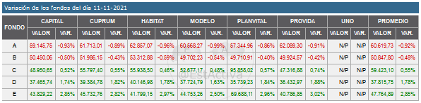 44100_20211112_variacion.png