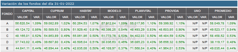 44100_20220131_variacion.png
