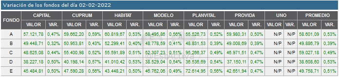 44100_20220202_variacion.png