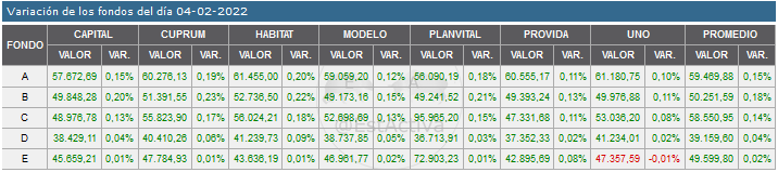 44100_20220204_variacion.png