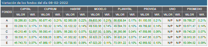 44100_20220208_variacion.png