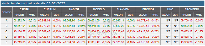 44100_20220209_variacion.png