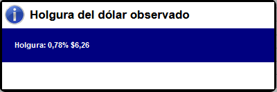 44100_20220210_holguradolar.png