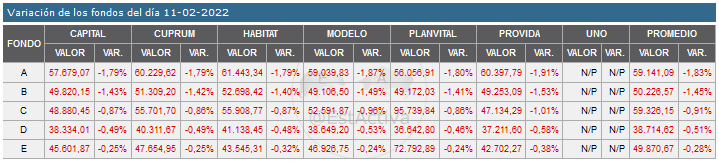 44100_20220211_variacion.png