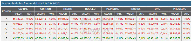 44100_20220221_variacion.png
