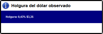 44100_20220222_holguradolar.png