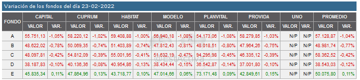 44100_20220223_variacion.png
