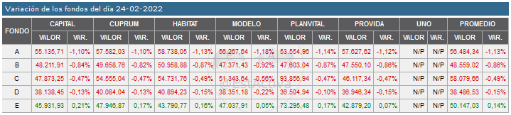 44100_20220224_variacion.png