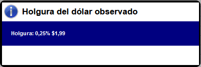 44100_20220225_holguradolar.png