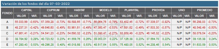 44100_20220307_variacion.png