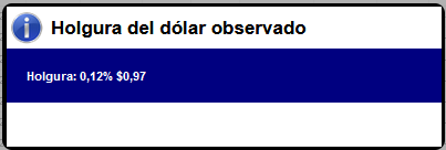 44100_20220316_holguradolar.png