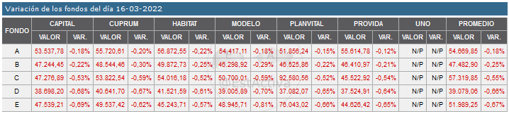 44100_20220316_variacion.png