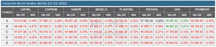 44100_20220324_variacion.png