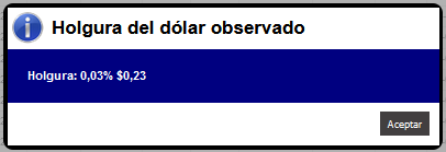 44100_20220328_holguradolar.png