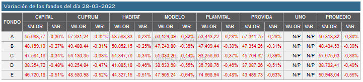 44100_20220329_variacion.png