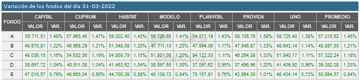 44100_20220401_variacion.png