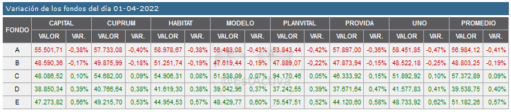 44100_20220404_variacion.png