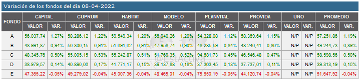 44100_20220411_variacion.png