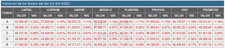 44100_20220414_variacion.png