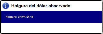 44100_20220422_holguradolar.png