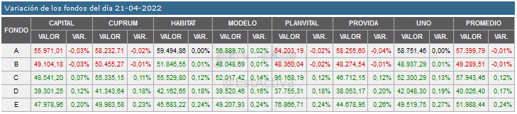 44100_20220422_variacion.png