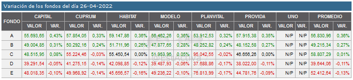 44100_20220427_variacion.png