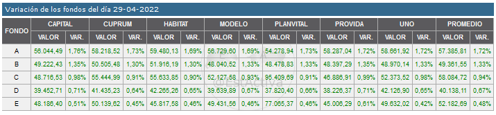 44100_20220502_variacion.png