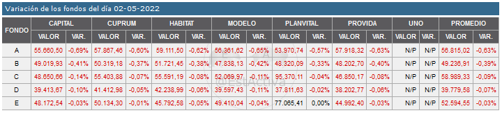 44100_20220503_variacion.png