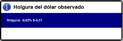 44100_20220509_holguradolar.png