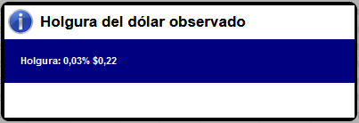 44100_20220517_holguradolar.png