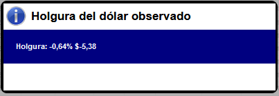 44100_20220519_holguradolar.png