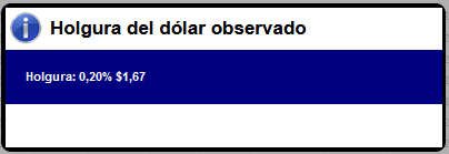 44100_20220520_holguradolar.png