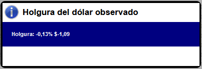 44100_20220523_holguradolar.png