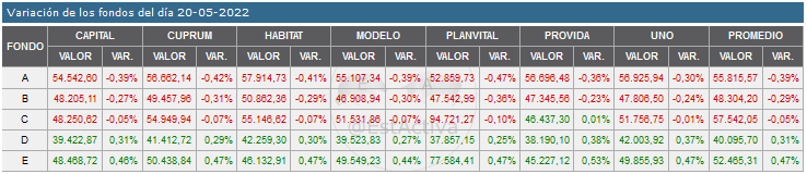 44100_20220523_variacion.png
