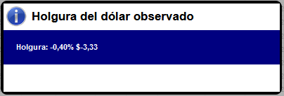 44100_20220525_holguradolar.png