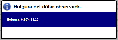 44100_20220527_holguradolar.png